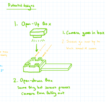 UBC Rapid - Modelling Team Member