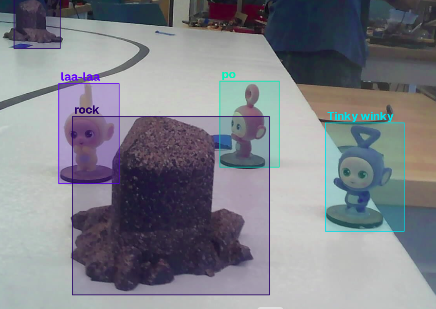 On-Robot Teletubby Detection